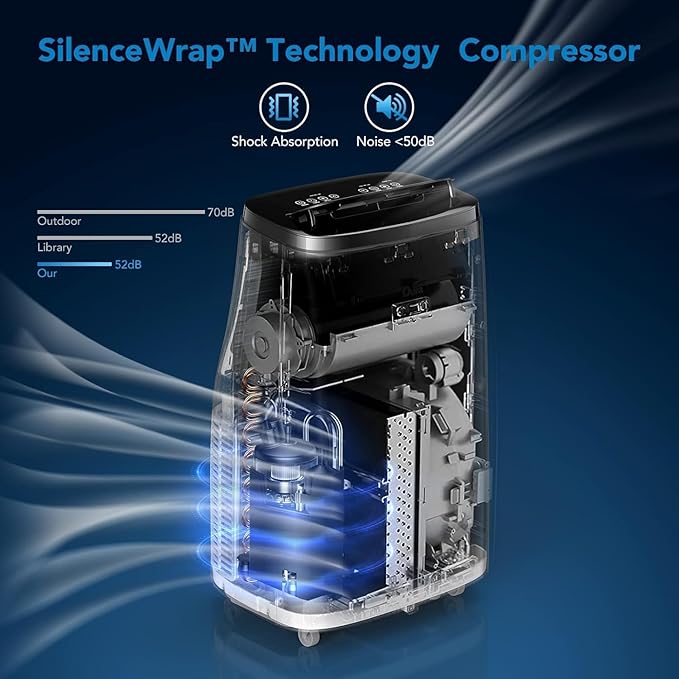 Portable Air Conditioners, 15000 BTU Cooling Capacity - Image 2