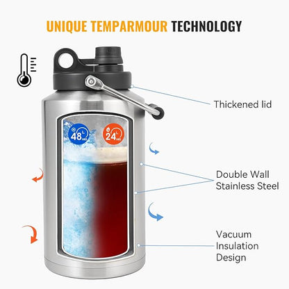 Kerilyn Insulated Gallon Jug - Image 6