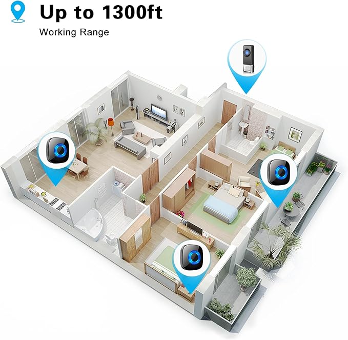 Wireless Doorbell, PHYSEN Classroom Door bell Chimes - Image 7
