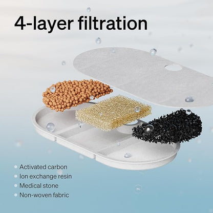 PETLIBRO Cat Water Fountain Ultra Quiet - Image 4