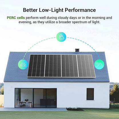 HQST 200W Solar Panel, 9BB Monocrystalline Solar Panels - Image 3
