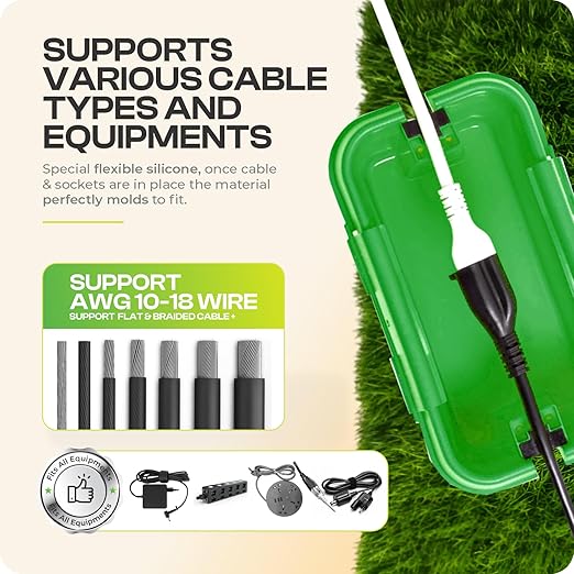 SOCKiTBOX – The Original Weatherproof Connection Box – Indoor & Outdoor - Image 7