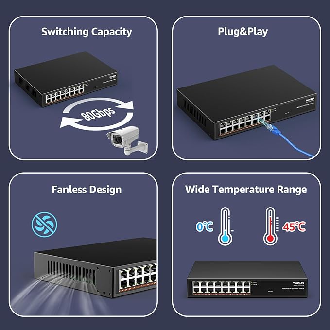 YuanLey 16 Port 2.5GB Unmanaged Ethernet Switch, 16 x 2.5G Base-T Ports - Image 6