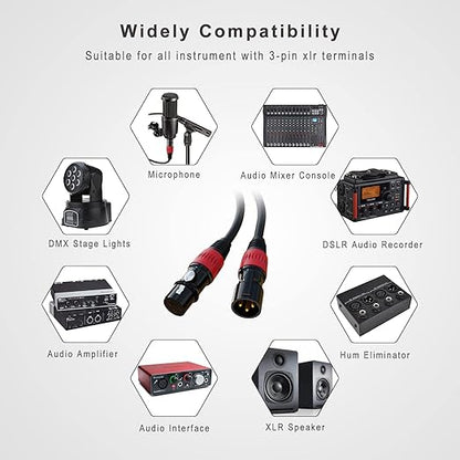 AuxLink 100ft 4Pack XLR Cable - Image 2