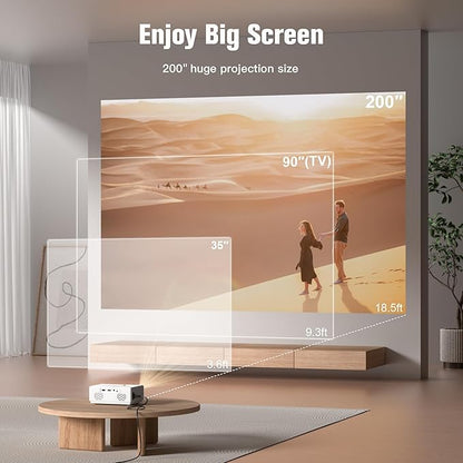 AuKing Projector, 2025 Upgraded Mini Projector, Full HD 1080P Home Theater - Image 3