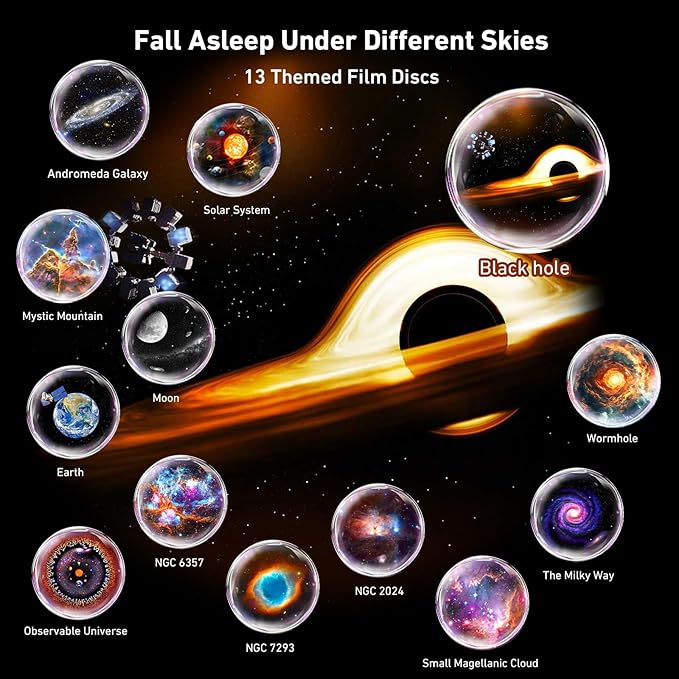Galaxy Projector Pro, 13 in 1 Home Planetarium Galaxy Projector - Image 2