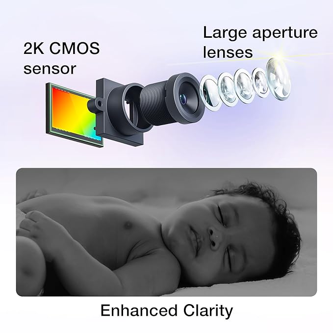 VTech Smart WiFi Baby Monitor - Image 5