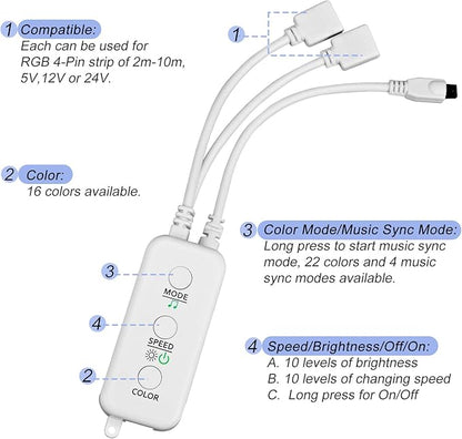 LED Remote Replacement with Controller - Image 3