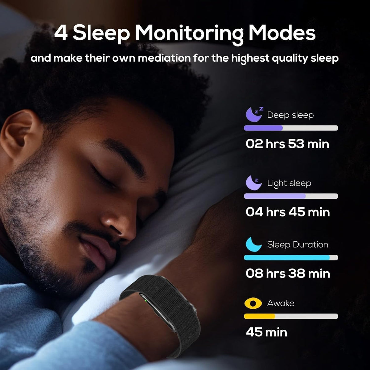 health smart bracelet, activity & fitness trackers/spo2/ heart, side view