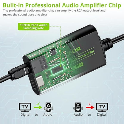 LiNKFOR 192kHz DAC Converter Digital to Analog Converter Digital Optical SPDIF - Image 3