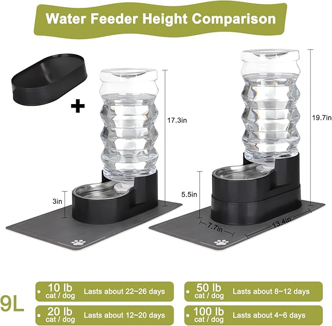 RIZZARI Large Water Dispenser for Dogs: 9L Automatic Stainless Steel Gravity - Image 2