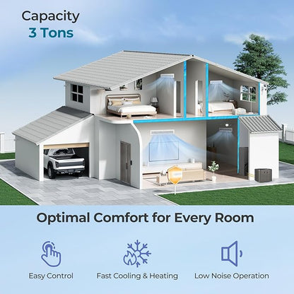 COSTWAY 3 Ton Ducted Central Air Conditioner Heat Pump System, 36000 BTU - Image 2
