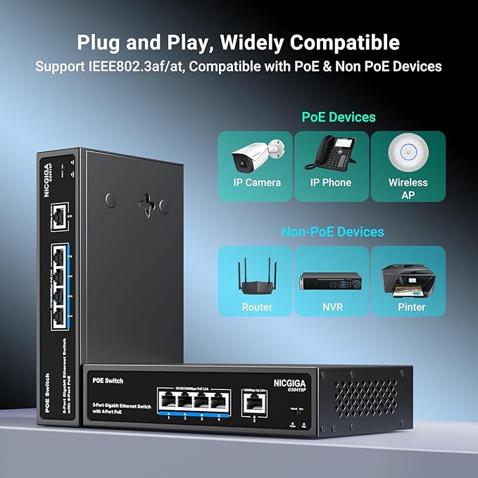 4 Port Gigabit PoE Switch Unmanaged - Image 5