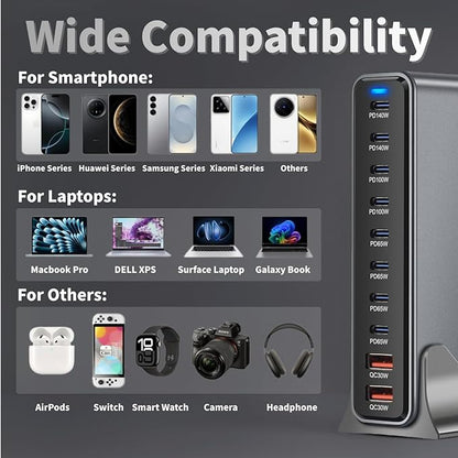 800W USB C Fast Charger Block, 10 Ports GaN III USB Chagring Station, Dual 140W - Image 5