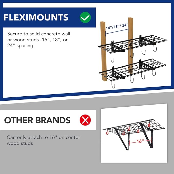 FLEXIMOUNTS Garage Wall Shelving, Includes 8 Bike Hooks, Wall Shelf Garage - Image 3