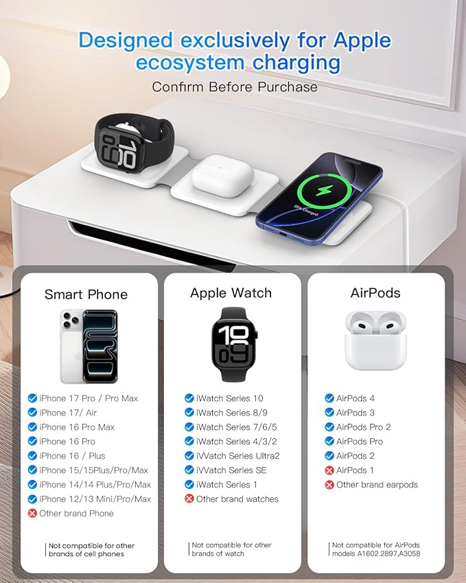Charging Station for Apple Multiple Devices - 3 in 1 Foldable Magnetic Wireless - Image 4
