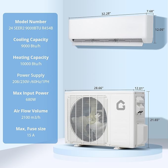 9000 BTU Mini Split Air Conditioner and Heat Pump | 19 SEER2, WiFi & Alexa - Image 3