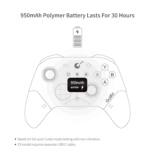GuliKit ES Fastest Wireless Controller – Hall Anti-Drift&Anti-Snapback Joysticks - Image 9