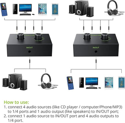 LiNKFOR 4 Port 3.5mm Stereo Audio Switch, 4 Way Stereo Audio Selector, 4 Input - Image 3