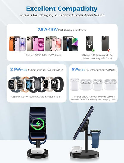 Hevanto 2026 3 in 1 Wireless Charging Station - Image 7