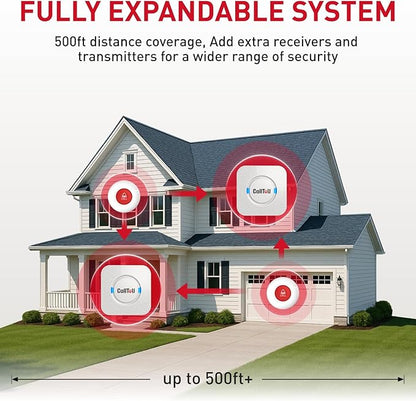 CallToU Wireless Caregiver Pager Smart Call System 2 SOS Call - Image 7