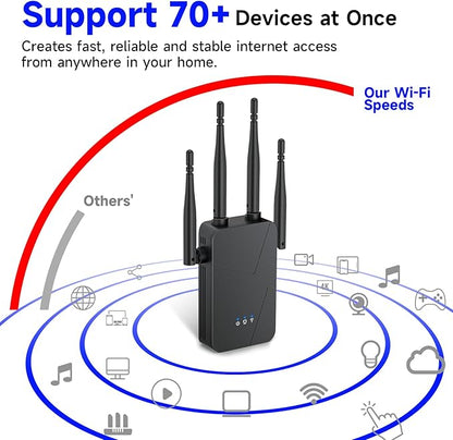 2026 WiFi Extender Signal Booster - Image 5