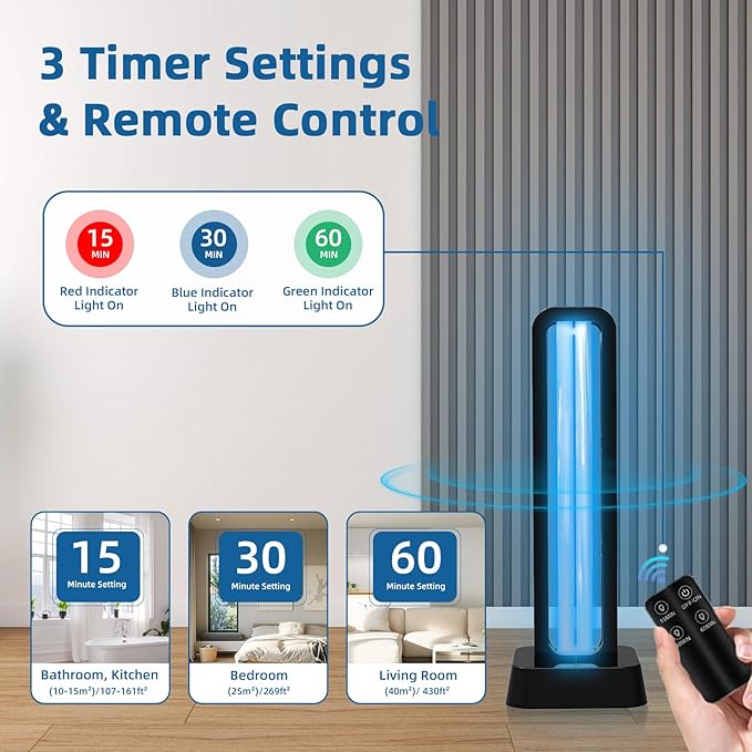 39W UV Light Sanitizer with Remote Control and 3 Timers – Ozone Free Home - Image 3