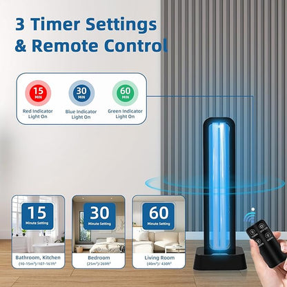 39W UV Light Sanitizer with Remote Control and 3 Timers – Ozone Free Home - Image 3