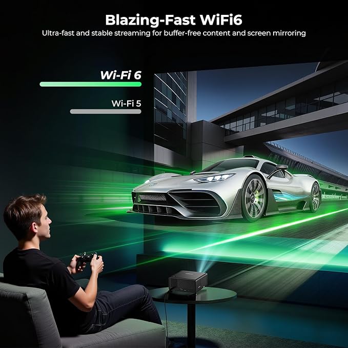 CiBest Mini Projector with WiFi and Bluetooth, Compatible with - Image 4