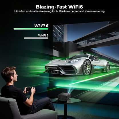 CiBest Mini Projector with WiFi and Bluetooth, Compatible with - Image 4