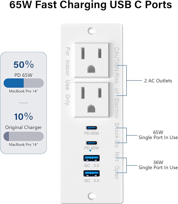 Recessed Power Strip Fast Charging Station 2 PD 65W USB C, Flush Mount - Image 3