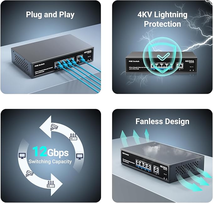 4 Port Gigabit PoE Switch Unmanaged - Image 6