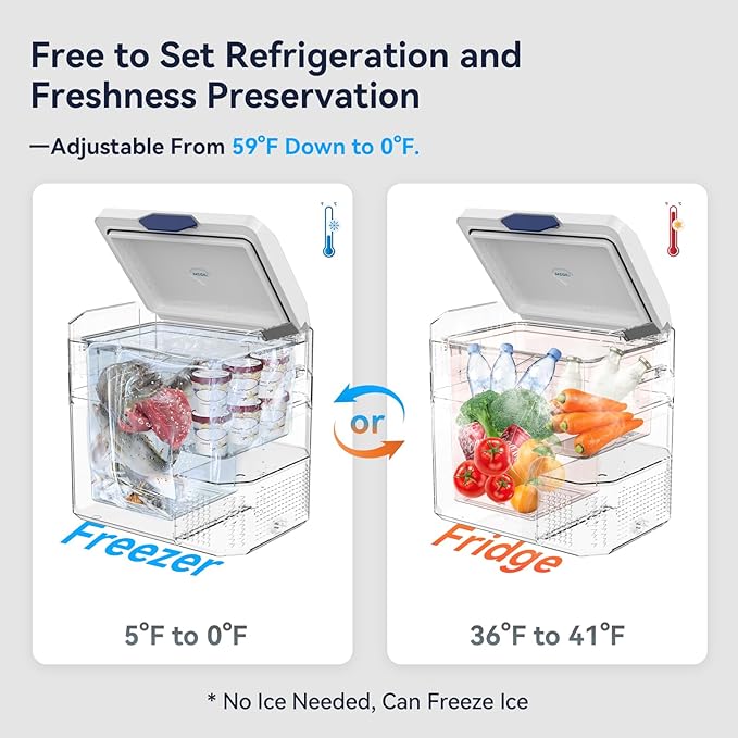 12 Volt Refrigerator Car Fridge Portable 12V 40 Quart Freezer Compressor Cooler - Image 2