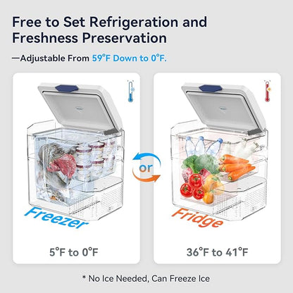 12 Volt Refrigerator Car Fridge Portable 12V 40 Quart Freezer Compressor Cooler - Image 2