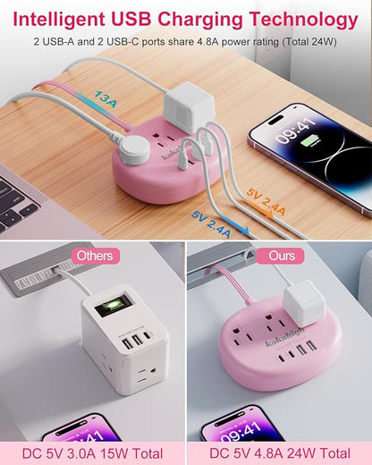 Pink Extension Cord - 10 FT Flat Extension Cord - Image 5