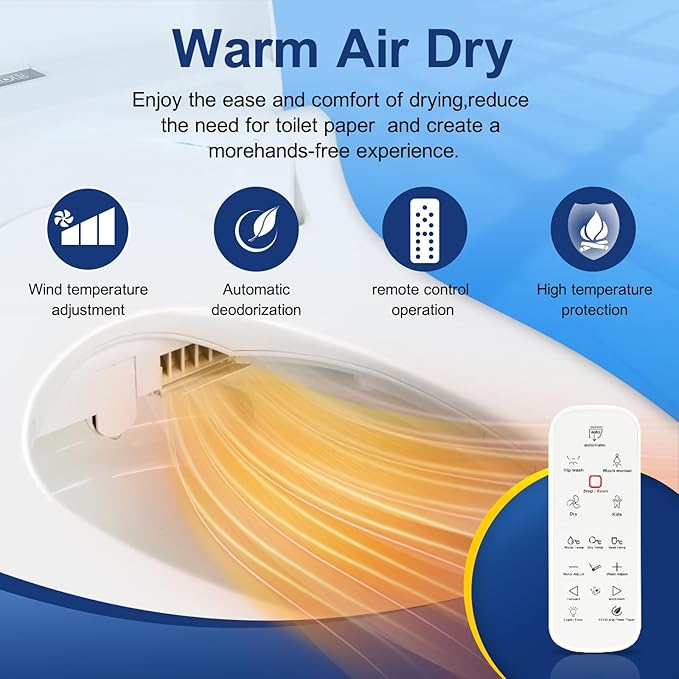KERDE 08 Smart Electric Bidet Toilet Seat - Image 3