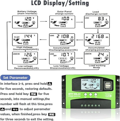 100A MPPT Solar Charge Controller 12v/24v Current Auto Focus MPPT Tracking - Image 6