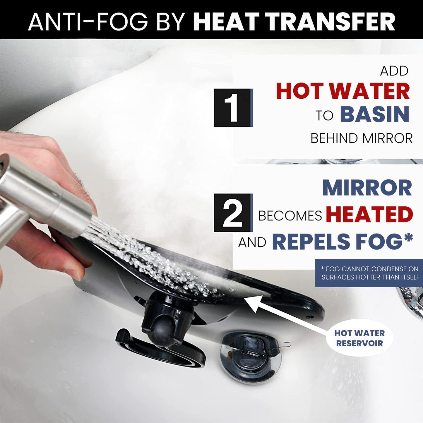 Fogless Shower Mirror for Shaving, Dual Antifog, 8" x 7" (Black) | Hot Water Reservoir, Hanging Hook & Shatterproof Design - Fog-Free Reservoir for Clear Shaves & Lasting Bathroom Convenience