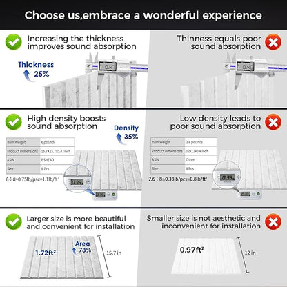 BSHEAD 12 Pack Large Soundproof Wall Panels, 15.7 x 15.7 x 0.47 in Sound Proof - Image 2
