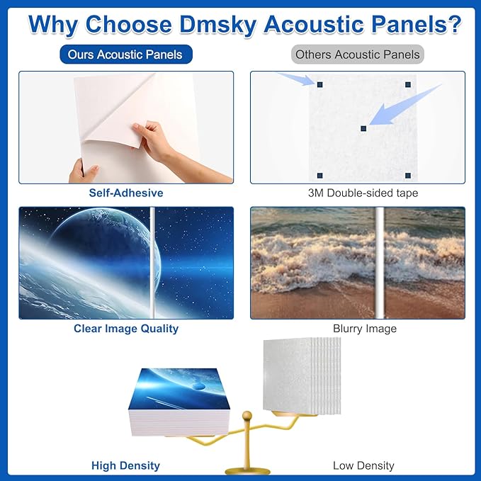 Dmsky Art Acoustic Panels, 48“x36”Acoustical Wall Panel, Decorative Sound - Image 4