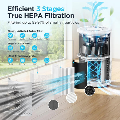 mooka air purifiers for home room up to shown in use