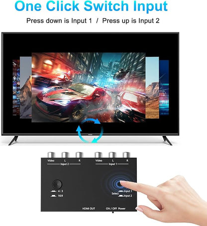 RuiPuo 2 Port RCA/AV to HDMI Converter Adapter Support 16:9/4:3 - Image 4