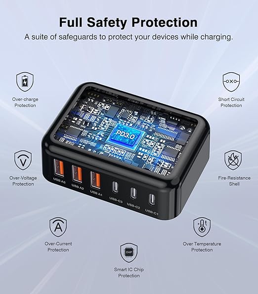 Fast Charger Block, GaN 6 Port USB C Charging Station Hub Cube, 100W Multiport - Image 8