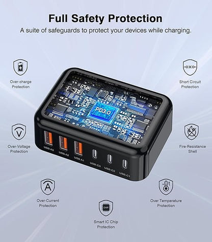 Fast Charger Block, GaN 6 Port USB C Charging Station Hub Cube, 100W Multiport - Image 8