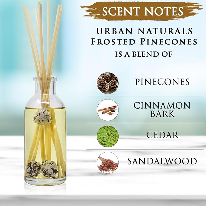 Urban Naturals Frosted Pinecones Holiday Scented Reed Diffuser Oil Gift Set | - Image 3