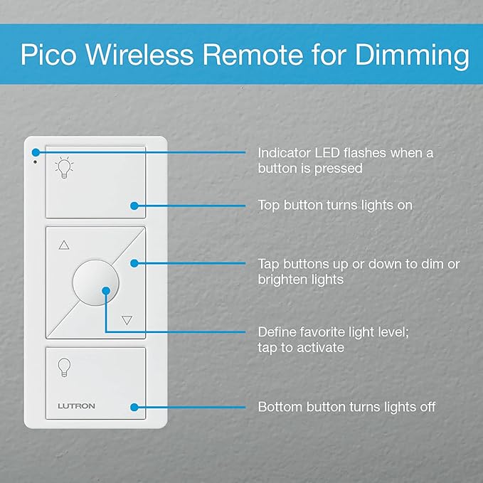 Lutron Caseta 3 Way Smart Dimmer Light Switch Kit, Includes Pico Remote - Image 9