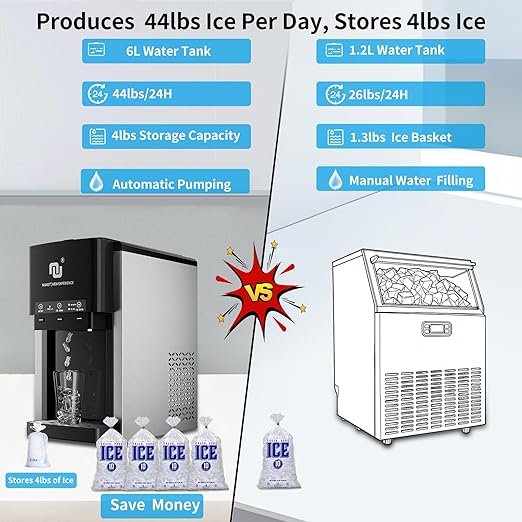 NUNET 3-in-1 Water Bottle Bottom-Loading Ice Dispenser Water Cooler Crusher - Image 5