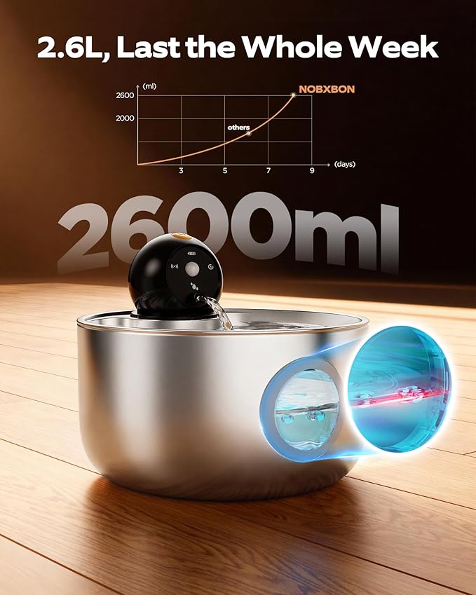 Cat Water Fountain Battery Operated: Wireless Cat Fountain - 88oz/2.6L Cordless - Image 5