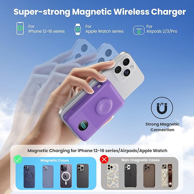 6 in 1 Magnetic Portable Charger - Image 3