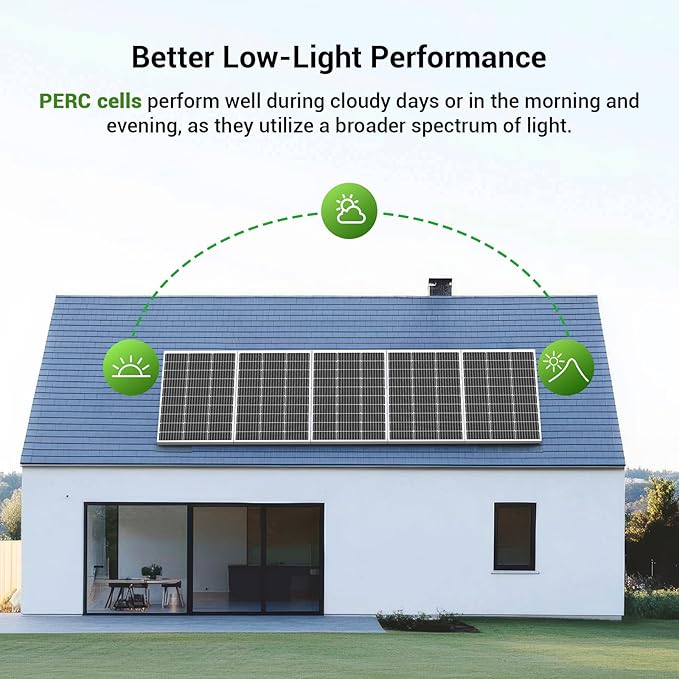 HQST Solar Panel 4pcs 100 Watt 12V Monocrystalline Solar Panel - Image 4